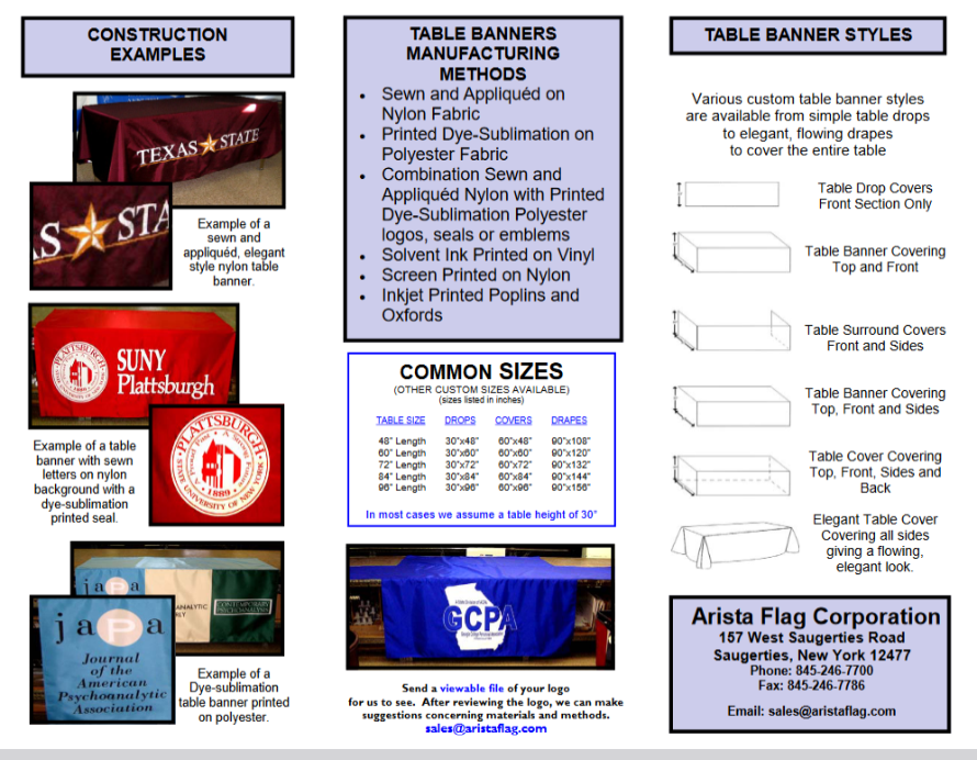 ftable banner anufacturing methods ftable banner anufacturing methods